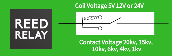 SHR Electronic – Misensor MiRelay 